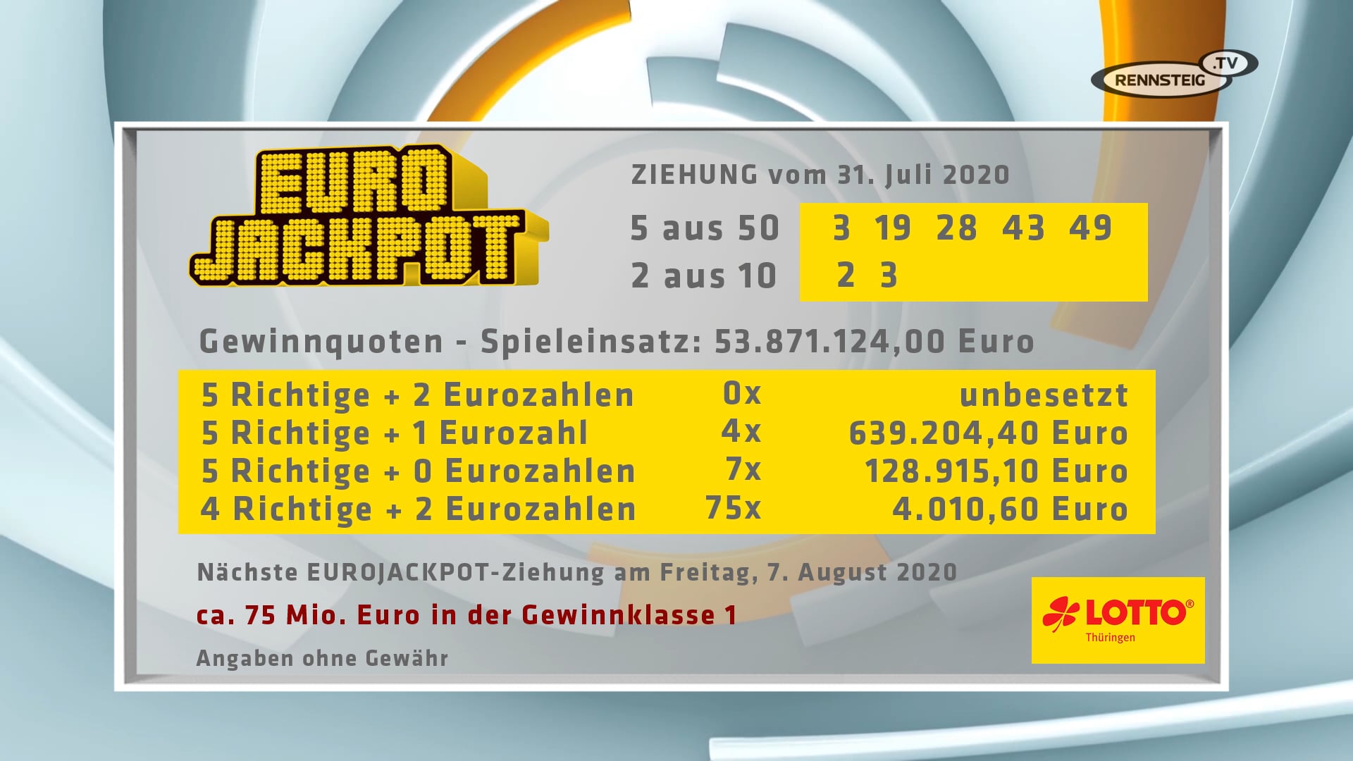 Wo Kann Man Eurojackpot Ziehung Sehen Eurojackpot - Ziehung vom 31. Juli 2020 - Rennsteig TV
